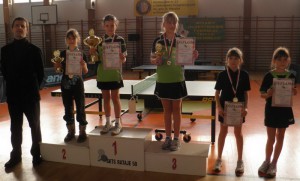 Grand Prix Młodzieży